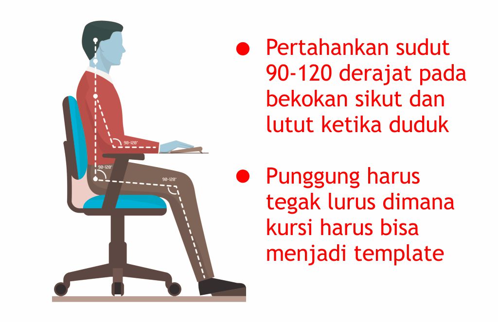 Contoh Kursi dengan Design Ergonomis