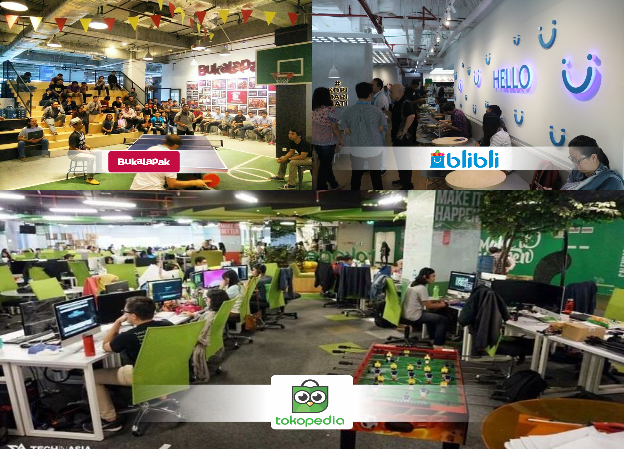 kantor di Jakarta yang menggunakan Design Interior Industrial