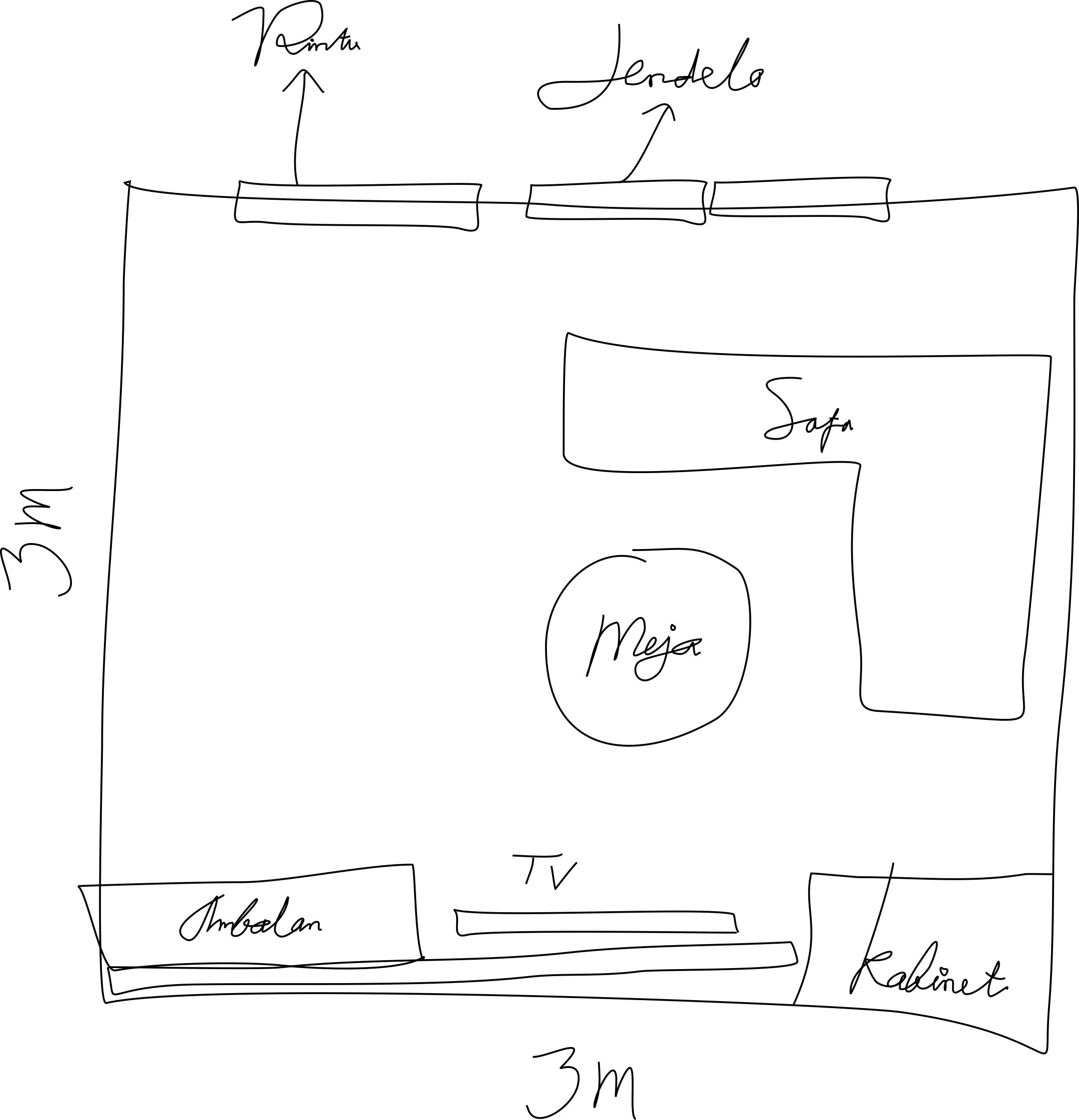 membantu menghitung anggaran biaya pembuatan interior ( interior design sampai pembangunannya ) dengan coretan tangan GRATIS